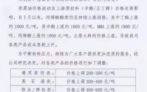 乳液又涨了！万华、巴德富、罗斯夫最新涨价函掀起新一轮涨价潮