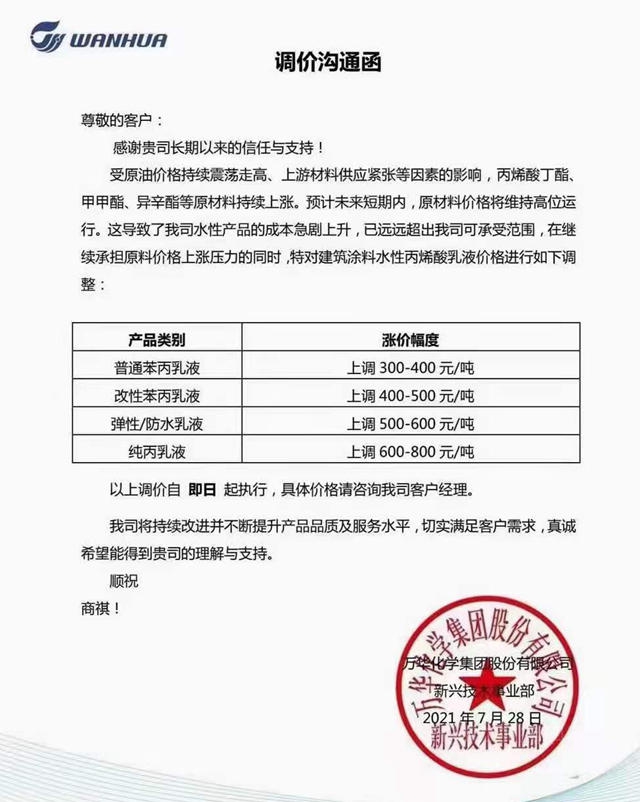 乳液又涨了！万华、巴德富、罗斯夫最新涨价函掀起新一轮涨价潮