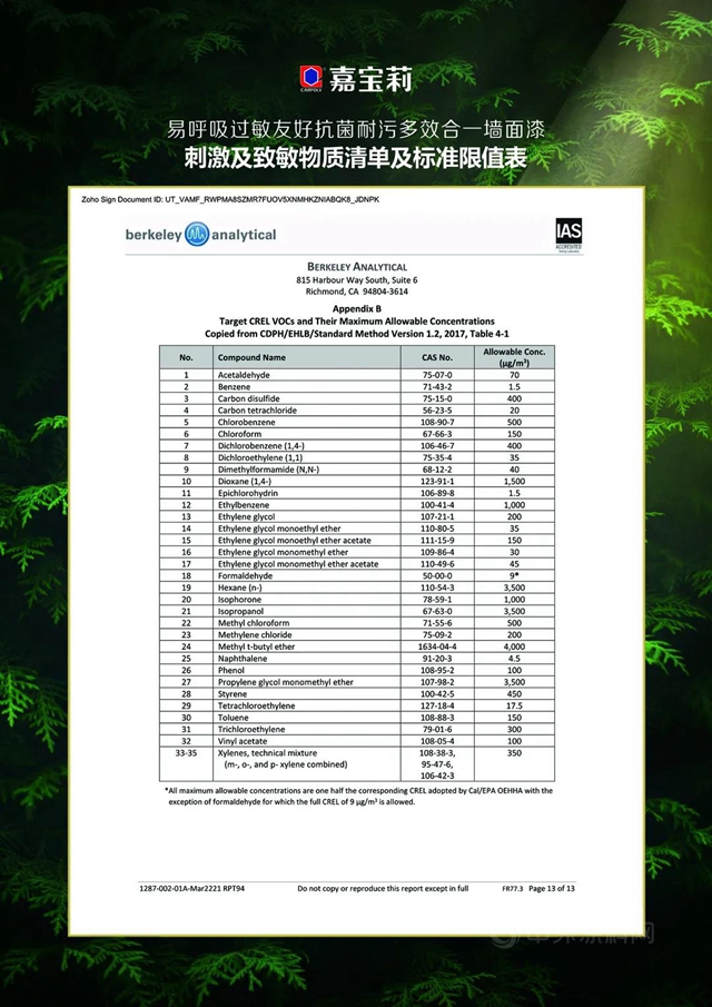 世界过敏性疾病日：嘉宝莉和您一起无惧过敏 畅享易呼吸