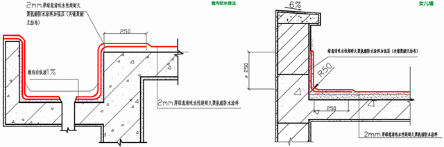 三棵树防水助力上海中航泊悦酒店屋面焕新