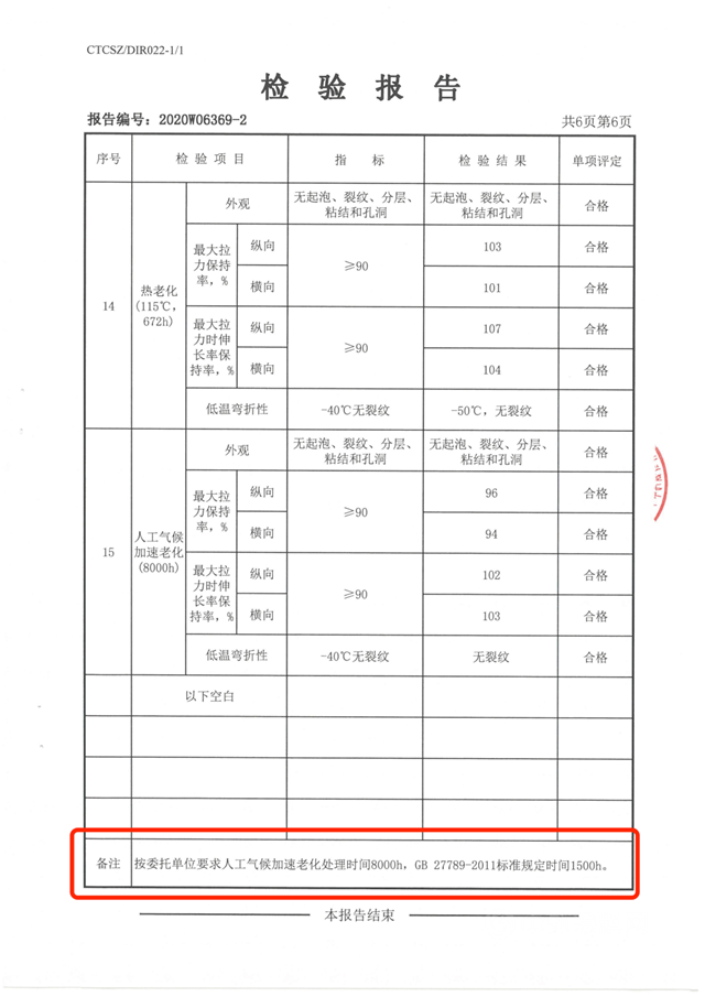 卓宝科技大事记（7月期）