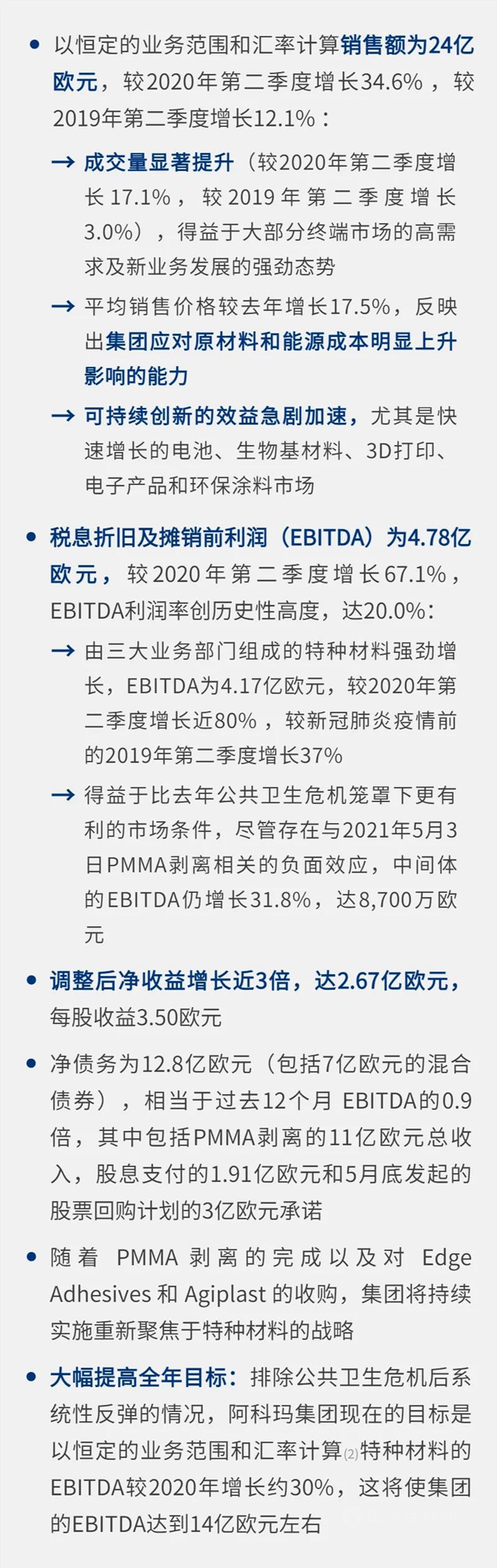 阿科玛2021第二季度财报