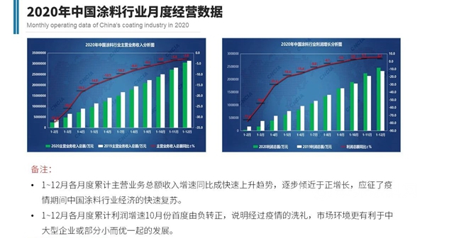 广东省涂料行业协会秘书长吕水列：为品牌强省而努力奋斗