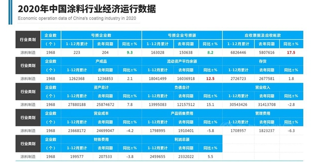 广东省涂料行业协会秘书长吕水列：为品牌强省而努力奋斗