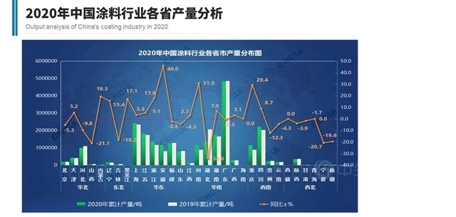 广东省涂料行业协会秘书长吕水列：为品牌强省而努力奋斗