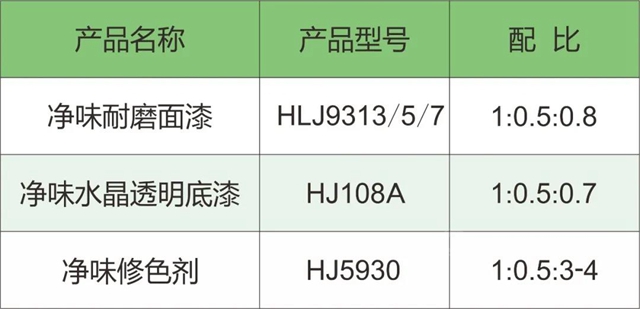 华隆涂料净味耐磨哑光清面漆，守护您每一次呼吸