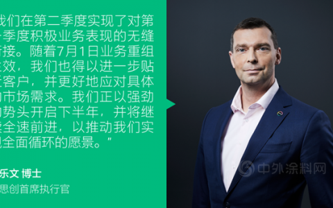科思创财报 | 二季度表现抢眼，盈利势头强劲