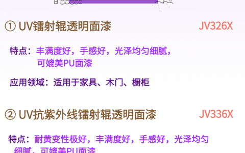 紫荆花特色UV产品【UV木门辊涂产品】
