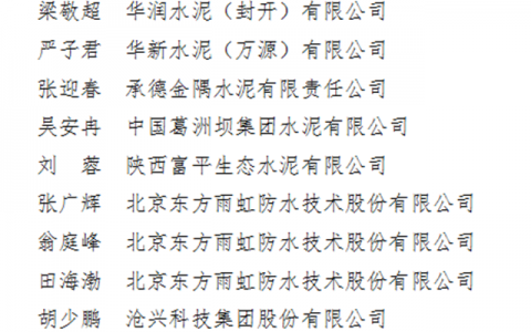 咱们的工匠有力量！东方雨虹五位选手获评“全国技术能手”