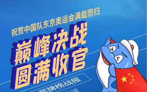 卓宝：如果举办一届防水人的奥运会，你能拿到几块金牌？