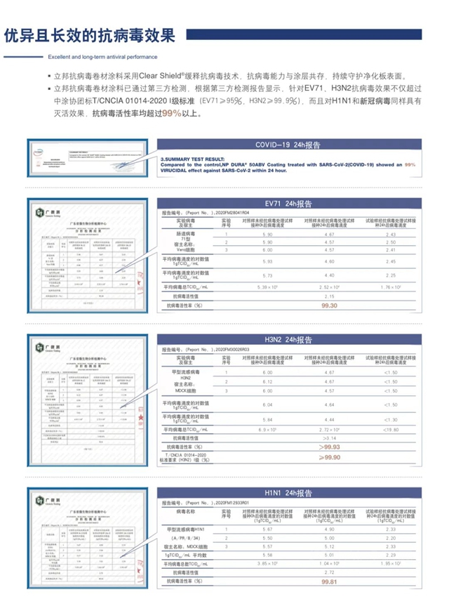 立邦创新科技 | 专用于医疗、生物制药的洁净室抗菌抗病毒卷材涂料