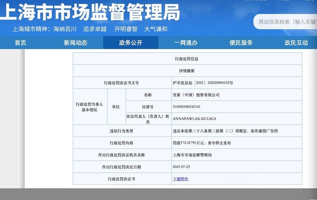 宜家被重罚，只要心中无鬼，涂料企业不必谈“醛”色变