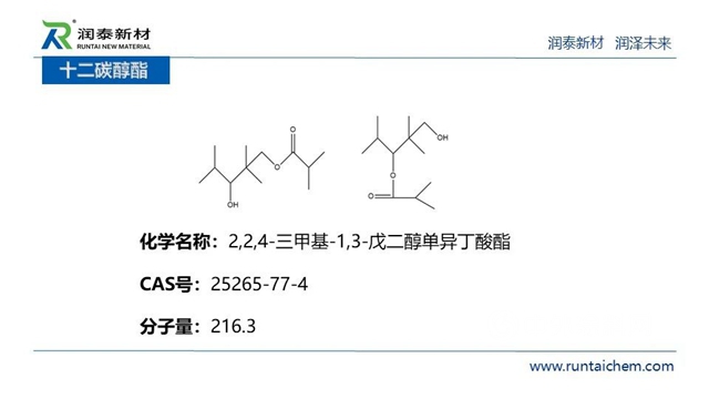 供应链峰会精彩演讲——润泰新材：成膜助剂的发展与未来