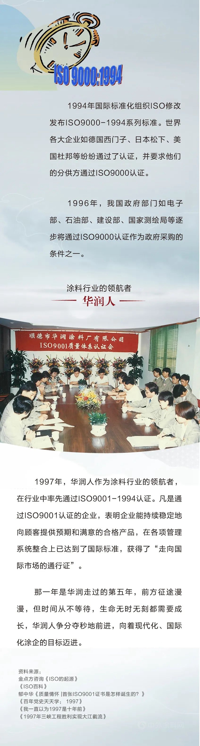 三十而已 | 1997 ，华润涂料率先获得了“走向国际市场的通行证”