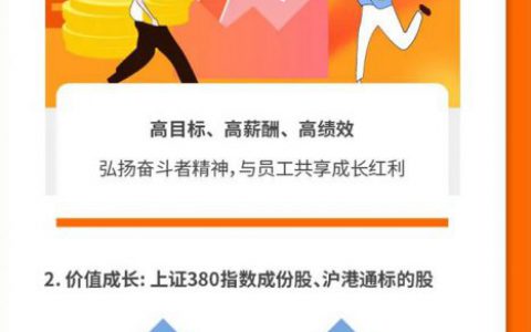 一图看懂亚士创能2021年半年报