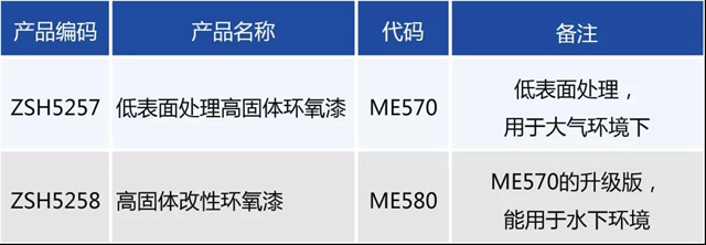 展辰施工宽容度更佳 | 高性能低表面处理环氧涂料