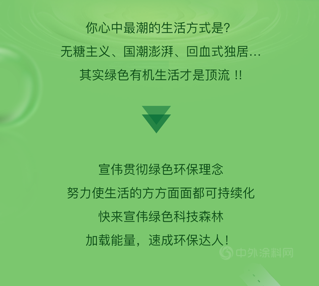 宣伟绿色科技丨收集绿色能量，为地球减负