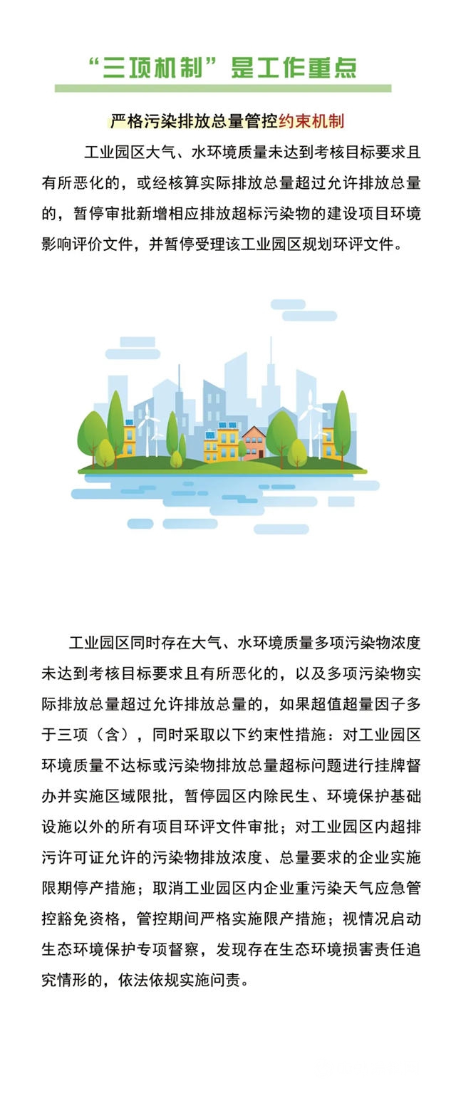 江苏省工业园区（集中区）污染物排放限值限量管理新要求