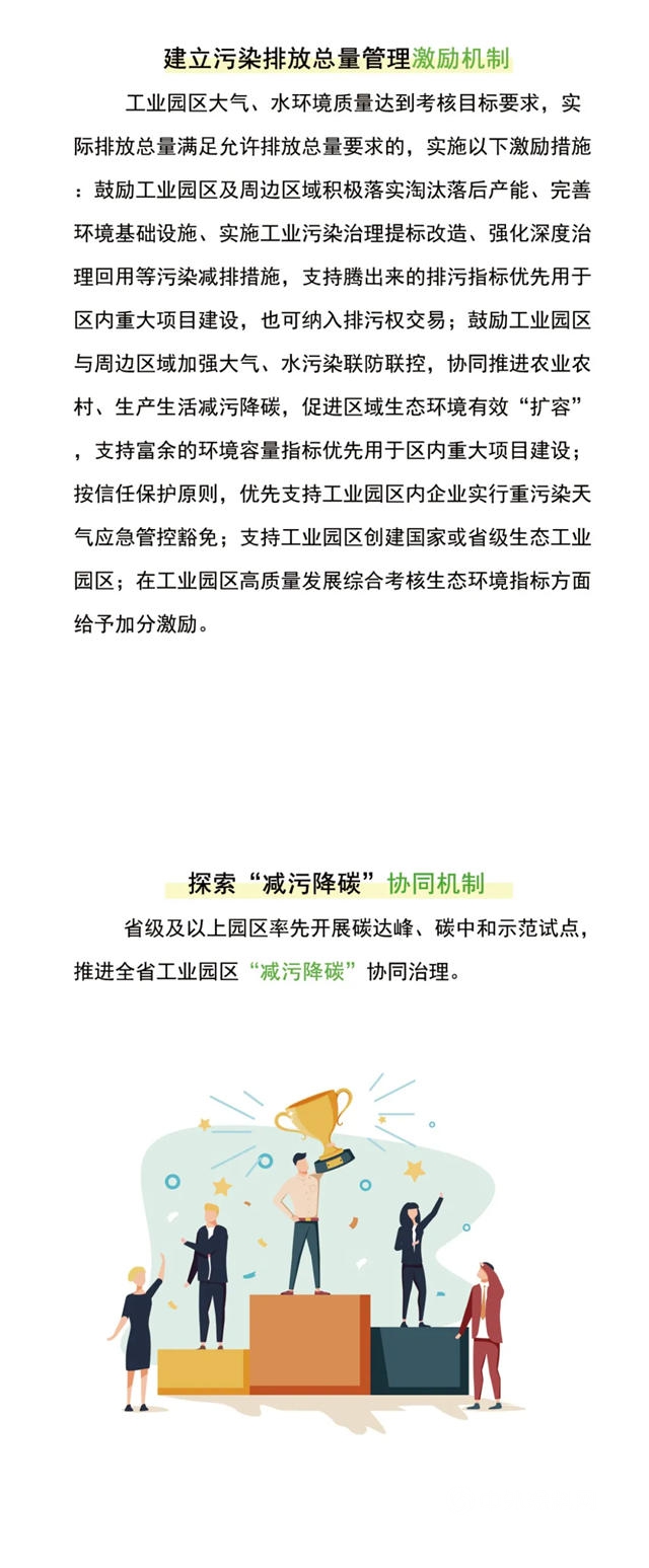 江苏省工业园区（集中区）污染物排放限值限量管理新要求