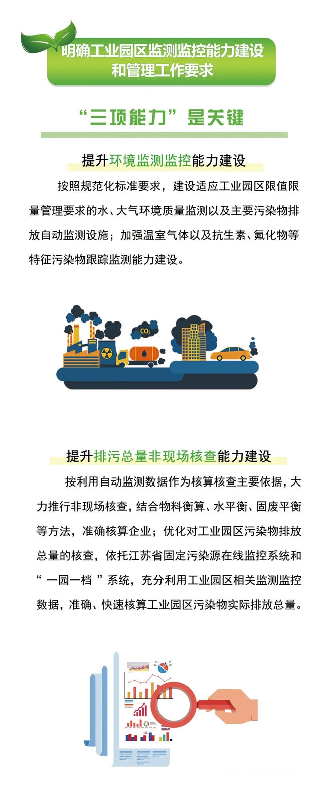 江苏省工业园区（集中区）污染物排放限值限量管理新要求