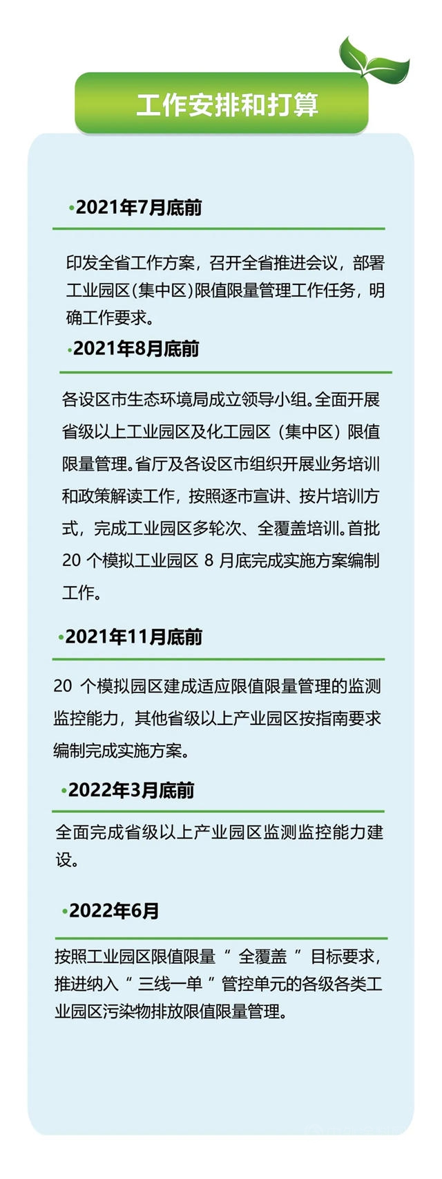 江苏省工业园区（集中区）污染物排放限值限量管理新要求