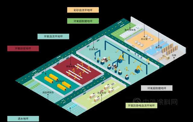 立邦：国家支持新能源汽车加快发展，为何专业地坪服务商成强力引擎？