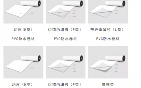 一场关于“绿色发展”的风暴席卷行业，卓宝有何制胜法宝？