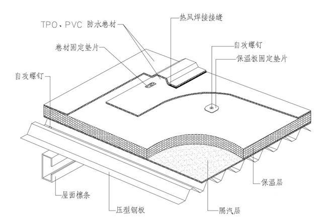 一场关于“绿色发展”的风暴席卷行业，卓宝有何制胜法宝？