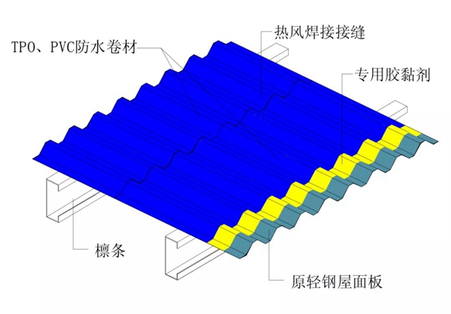 一场关于“绿色发展”的风暴席卷行业，卓宝有何制胜法宝？