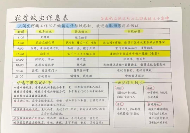 北新建材:用心履职，止于至善｜一个上海阿姨，带火了大润发超市最隐秘的职业