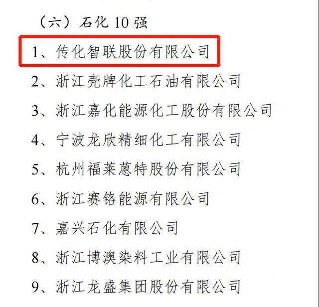 浙江召开新一轮制造业攻坚行动推进大会 传化上榜“制造业亩均效益领跑企业”