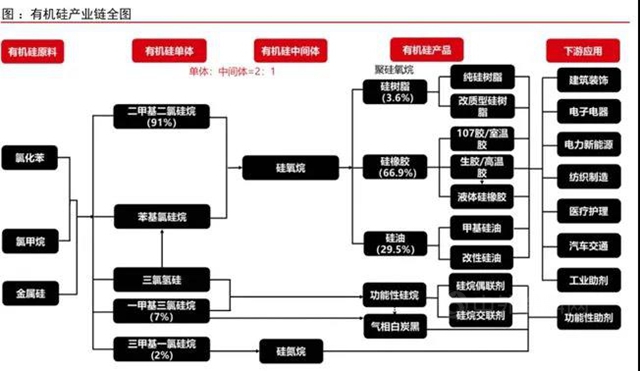 集泰：本次涨价潮，没有那么简单