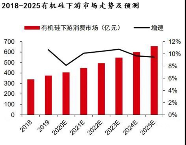 集泰：本次涨价潮，没有那么简单