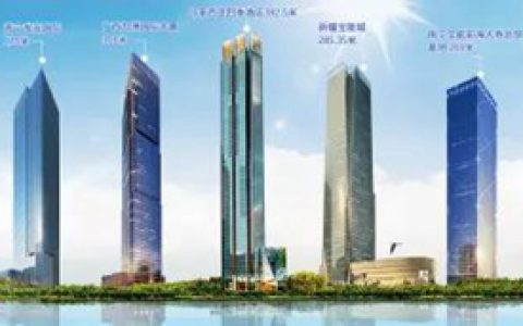 战略集采吹响新号角 凯伦携手中铁建设集团