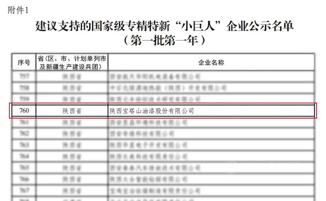 宝塔山漆荣获国家第一批专精特新“小巨人”企业