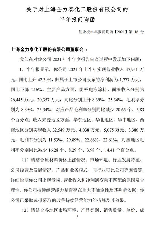 5位高管减持！频收问询函！金力泰增收逾四成净利暴跌216%合理吗？