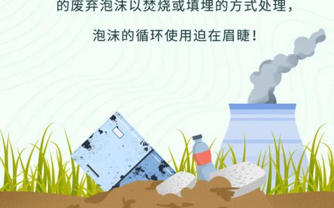 和万华一“碳”究竟 | 冰箱变管道，创新技术开启聚氨酯保温循环新时代