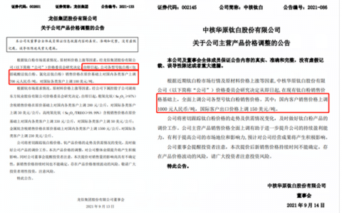 龙佰涨8次！中核钛白涨7次！涂料企业呼吁治理钛白粉乱涨价！