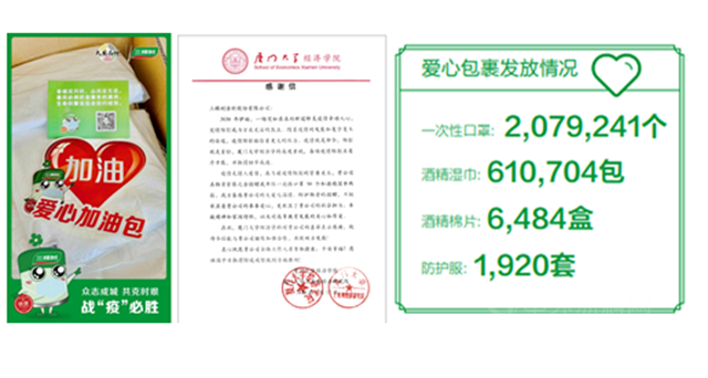 为爱而战！三棵树的500万、153万、1800万……