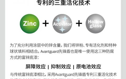 海虹老人：Avantguard先锋盾：为新建储罐提供长效保护