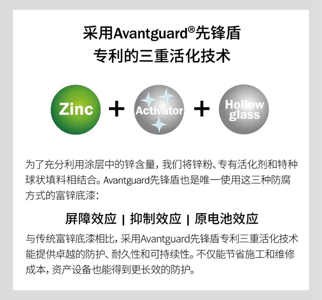 海虹老人：Avantguard先锋盾：为新建储罐提供长效保护