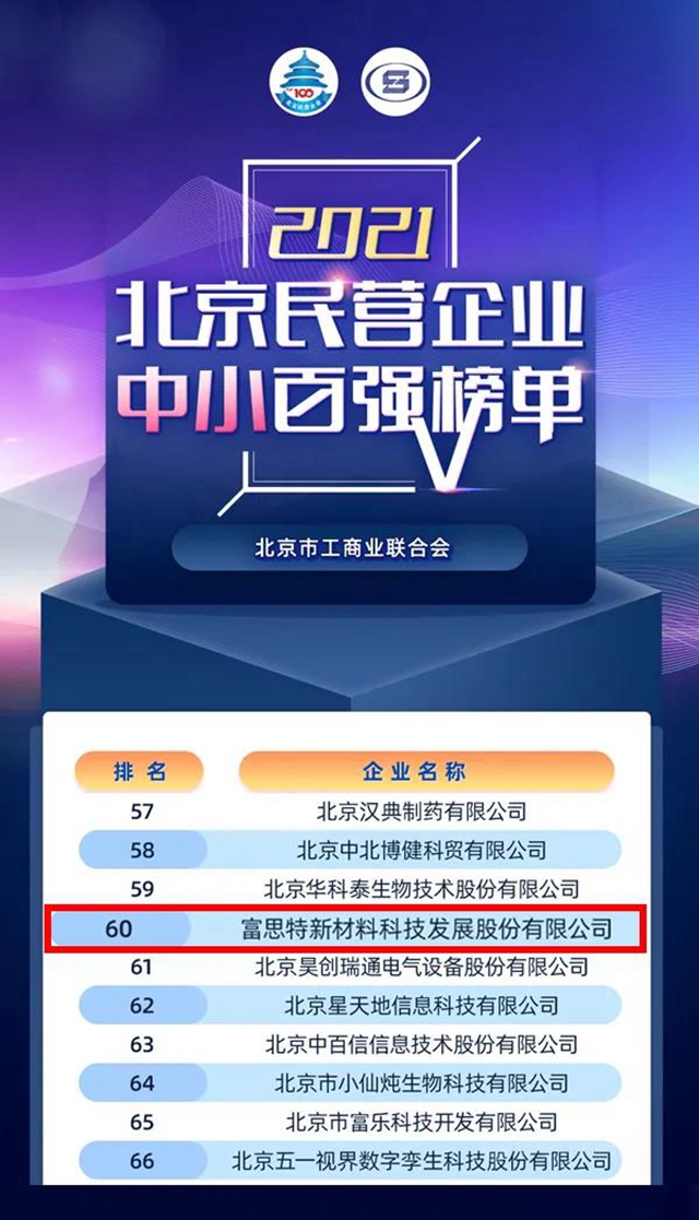 富思特荣登2021年“北京民营企业中小百强”、“北京民营企业社会责任百强”榜