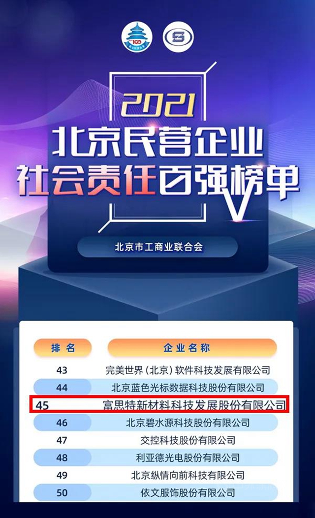 富思特荣登2021年“北京民营企业中小百强”、“北京民营企业社会责任百强”榜