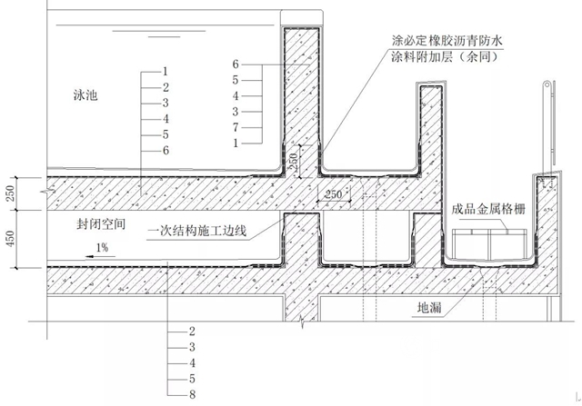 110米长空中泳池！三亚超五星级酒店打卡胜地，防水卓宝造