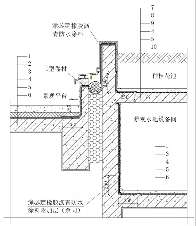 110米长空中泳池！三亚超五星级酒店打卡胜地，防水卓宝造