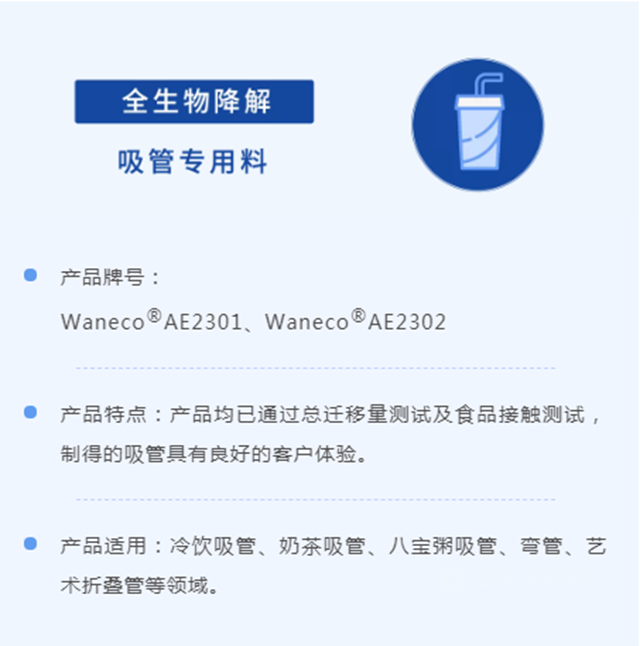 万华化学携多款全生物降解材料方案亮相2021第十六届中国橡塑及包装工业展览会