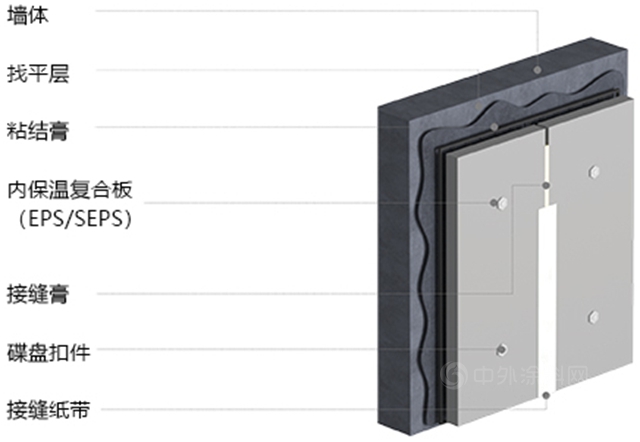 立邦参加第十三届全国既有建筑改造大会，专业绿色化改造方案助力老旧小区改造