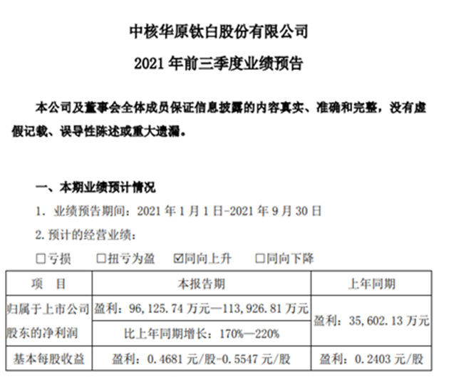 “金九银十”限电令再升级，涂料企业旺季难“旺”？