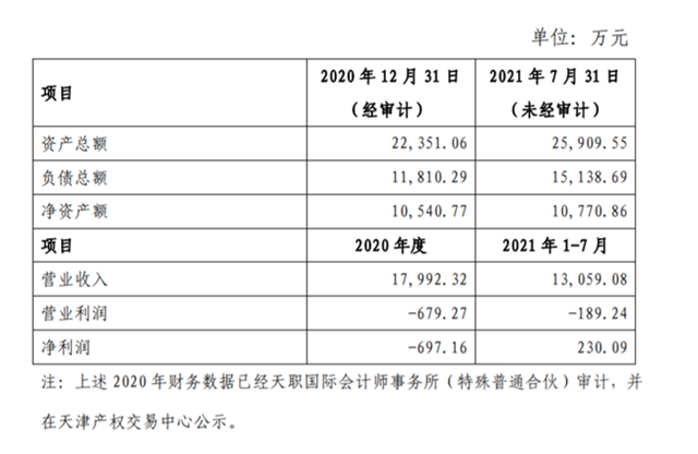 拿下天津灯塔涂料49%股权 北新建材涂料防水两翼齐飞再发力