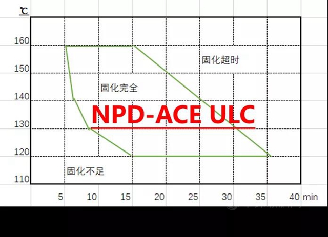 立邦粉末参加第八届绿色工业涂料创新技术应用大会